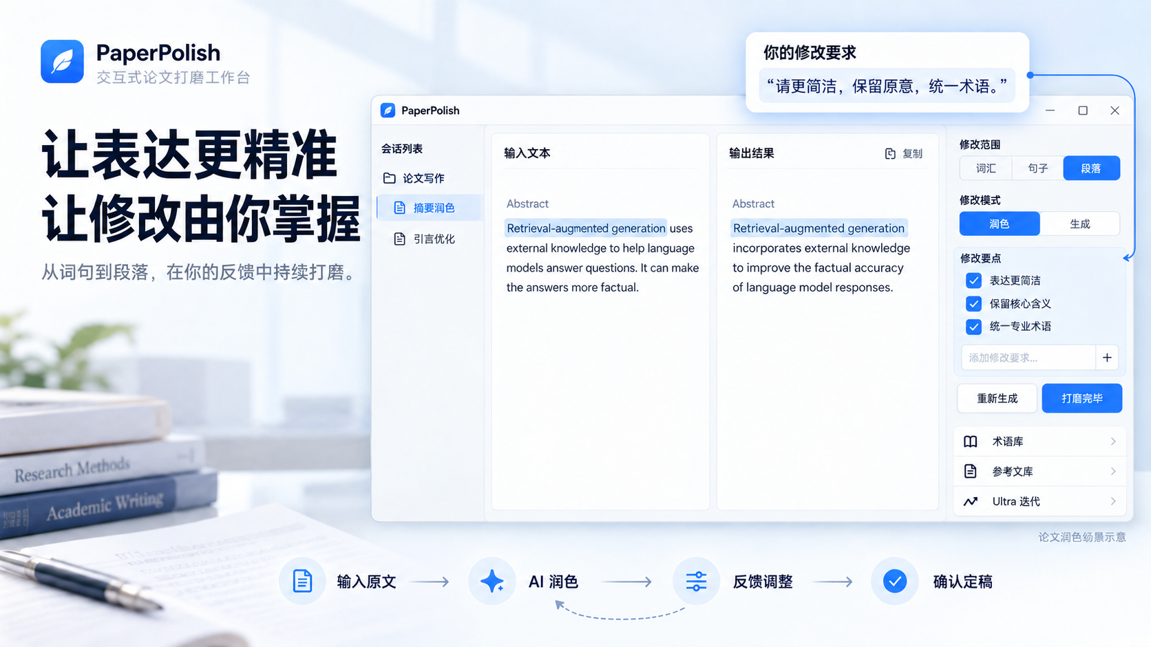 PaperPolish README illustration: compare source text and polished output, select editing requirements, and iterate from input through polishing, feedback, and completion.